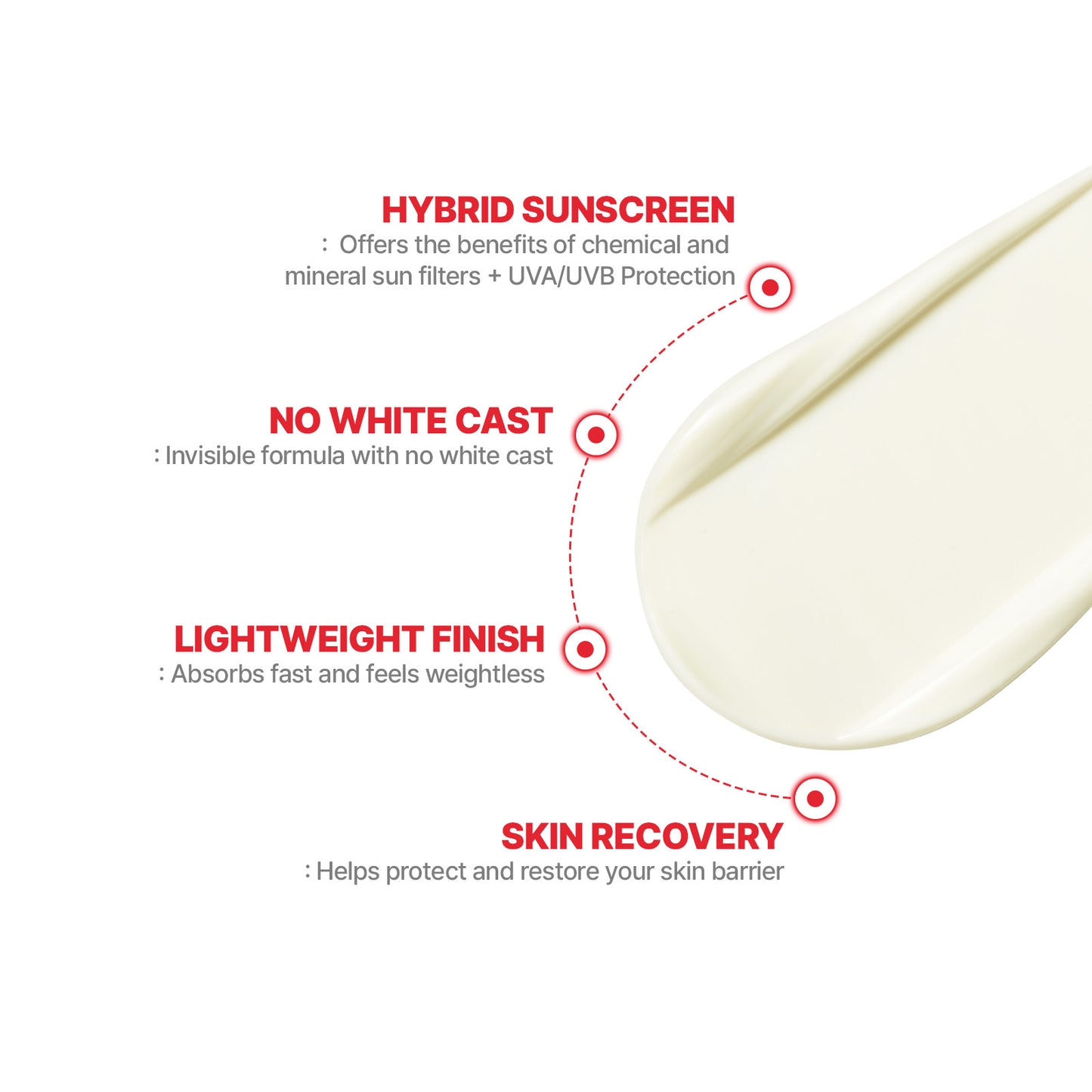 Laser UV Defense Sunscreen — 50ml